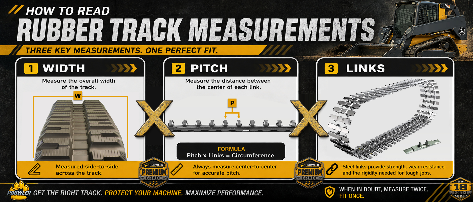 Rubber Track Measurement Guide - How to measure tracks width, pitch, and links