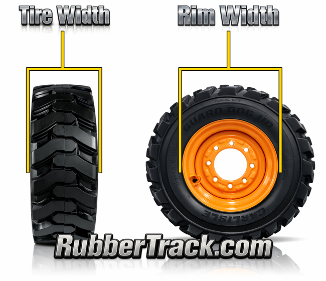How To Read Skid Steer Tire Sizes